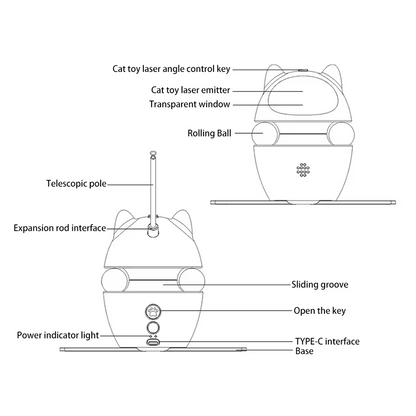 3-in-1 Electric Cat Toy – Interactive Laser, Ball & Feather | Smart Entertainment